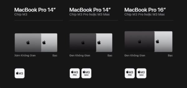 Bộ 3 màu trên MacBook Pro M3 mới ra mắt
